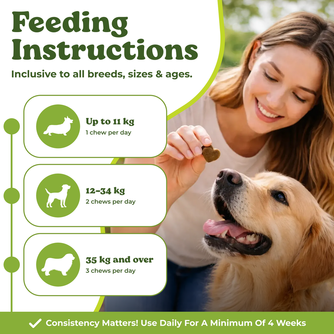 MyCompanion Hip & Joint Chews Help Restore Your Dog’s Mobility, Energy, and Joy of Movement